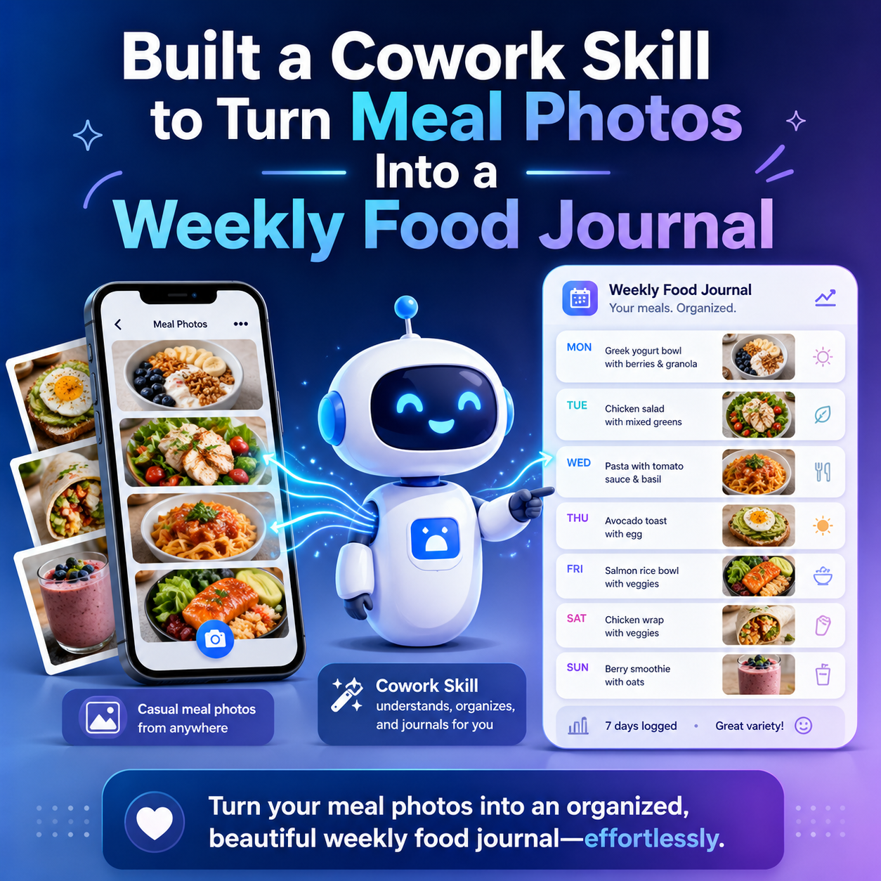 Weekly Meal Journal Skill